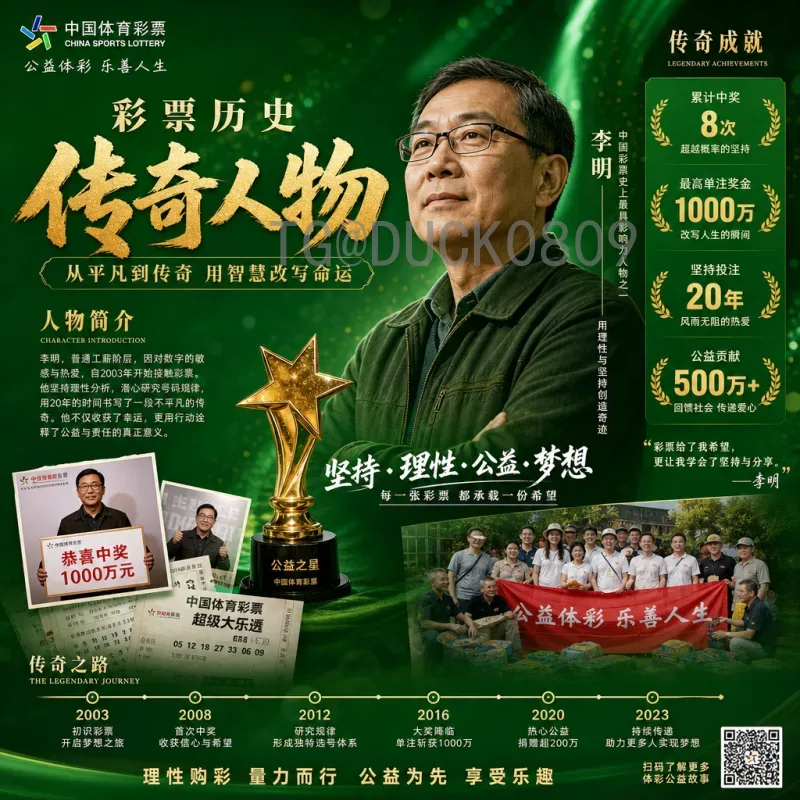 2026世界杯球队名单最新消息：扩军48队，各洲名额分配与热门球队动态全解析